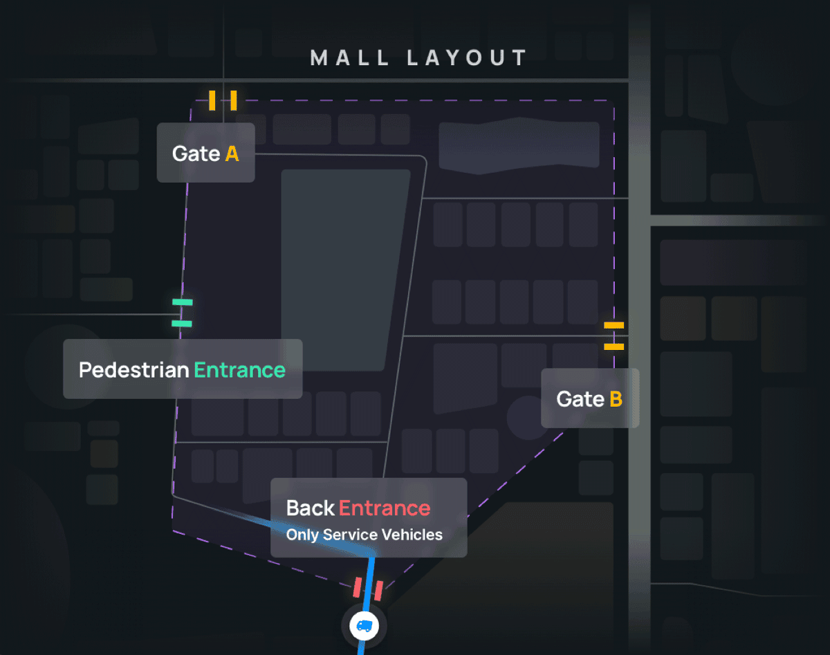 Image by NextBillion.ai. One location with different entry/exits has multiple relevant POIs