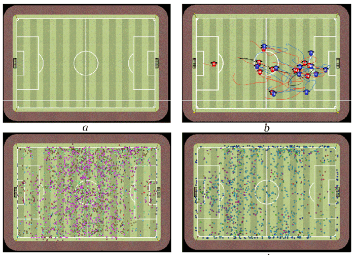 Mapping of football specific geo data in ArcMap. Image: Kotzbek & Kainz, 2014.