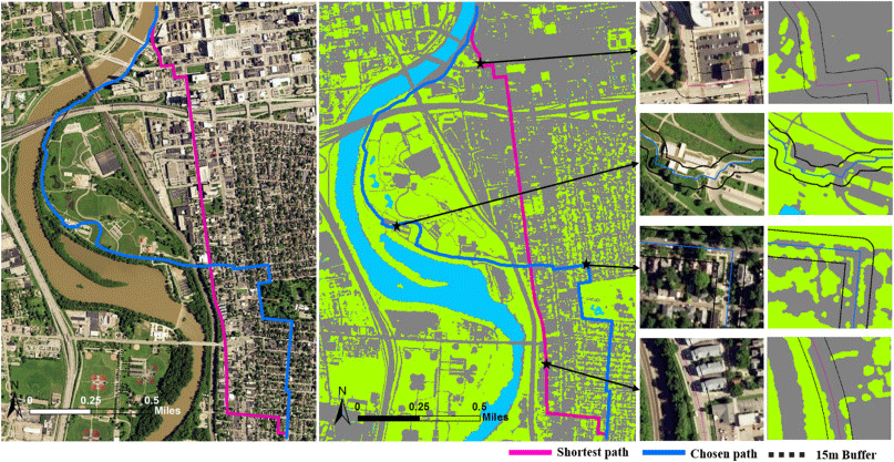 Mapping the amount of street greenery (left: aerial imagery in natural color, center: classified land-cover map with green pixels indicating vegetation, right: the amount of vegetation within the 15 m buffer area. Figure: Park & Akar, 2019