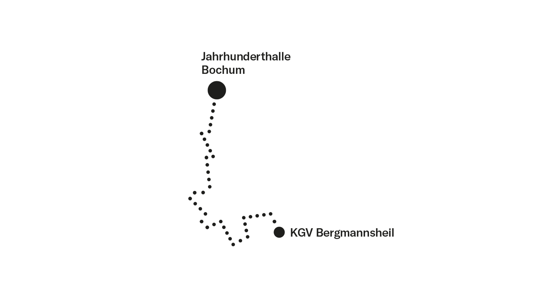 Foto: Ruhrtriennale