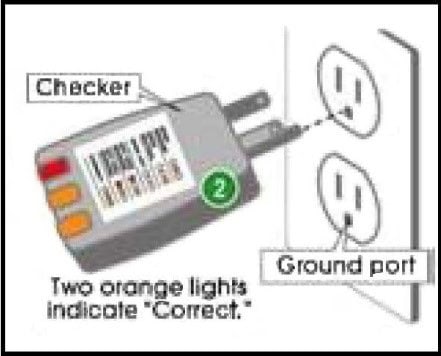 Connection Conductivity Earthing Institute