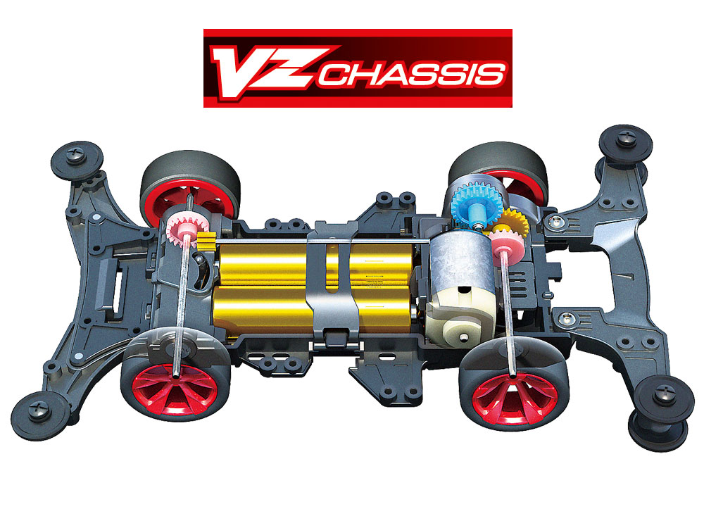 neo vqs 2020
