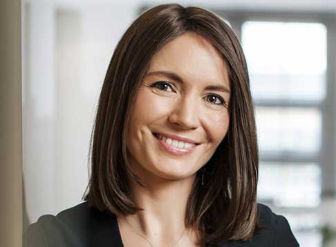 Examples Types Of Headshots Headshot London
