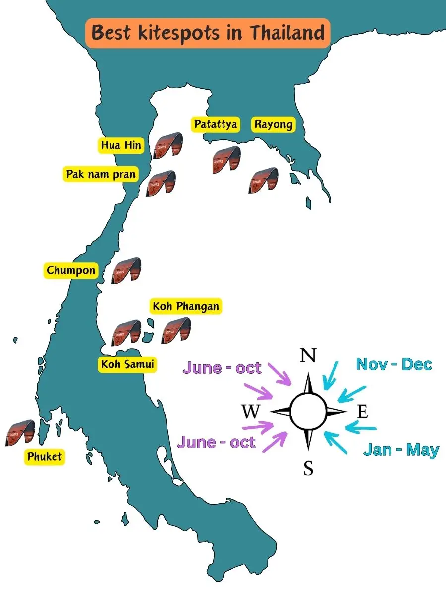 Best kite spots thailand