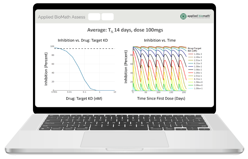 Promega Biomath Calc , Promega Biomath Calculators」をApp Storeで – EXBEO