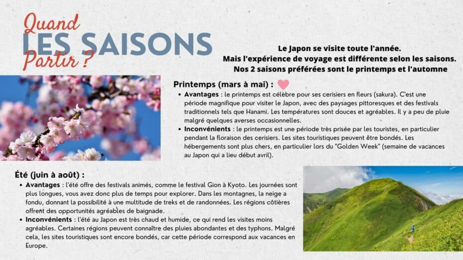 ebook 2 semaines Japon guide de voyage