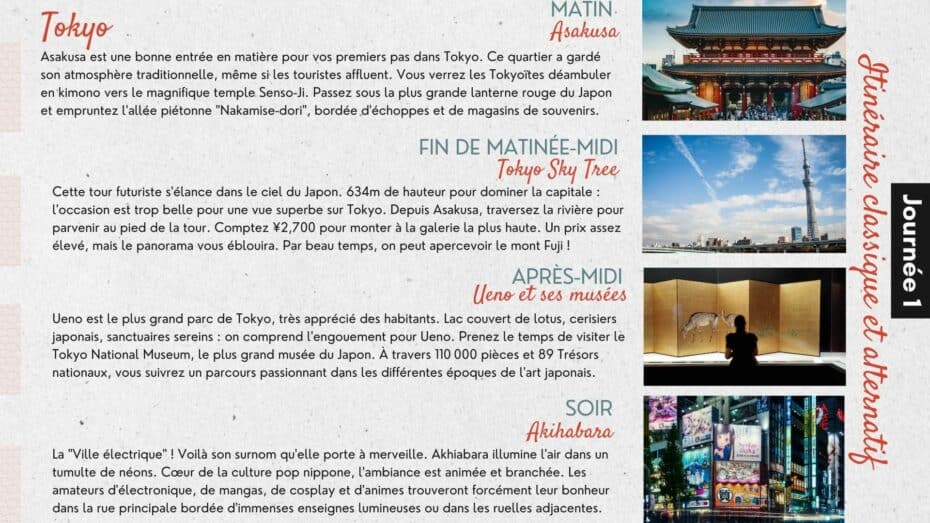 ebook 2 semaines Japon guide de voyage