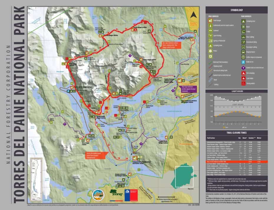différence trek o et trek w torres del Paine
