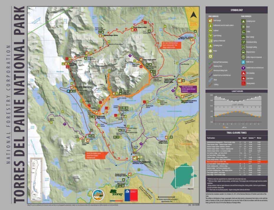 différence trek o et trek w torres del Paine