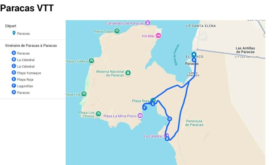 plan Paracas réserve