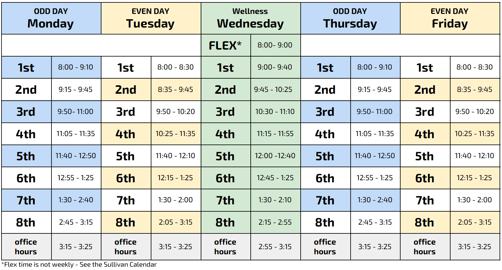 remote learning schedule