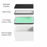 An exploded view of the 4 Stage Replacement Filters for the Whisper displays four components: a washable prefilter, a HEPA filter, a first stage carbon filter with a green pattern, and a second stage carbon filter. Each part is labeled in black text on white. Read more at Aerovex Systems (aerovexsystems.com)