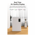 The Aerovex Systems Dual Core Wall Mount Air Purifier, in white, features a digital display showing real-time air quality with a color-coded key for Excellent, Fine, Moderate, and Bad air in a modern room with sheer curtains and a round side table. Read more at Aerovex Systems (aerovexsystems.com)