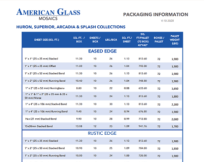 Product Packaging Information (1)