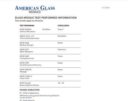 Test Performed Information