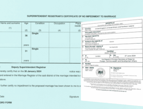 Certificate of no impediment: Eligibility, process, and more