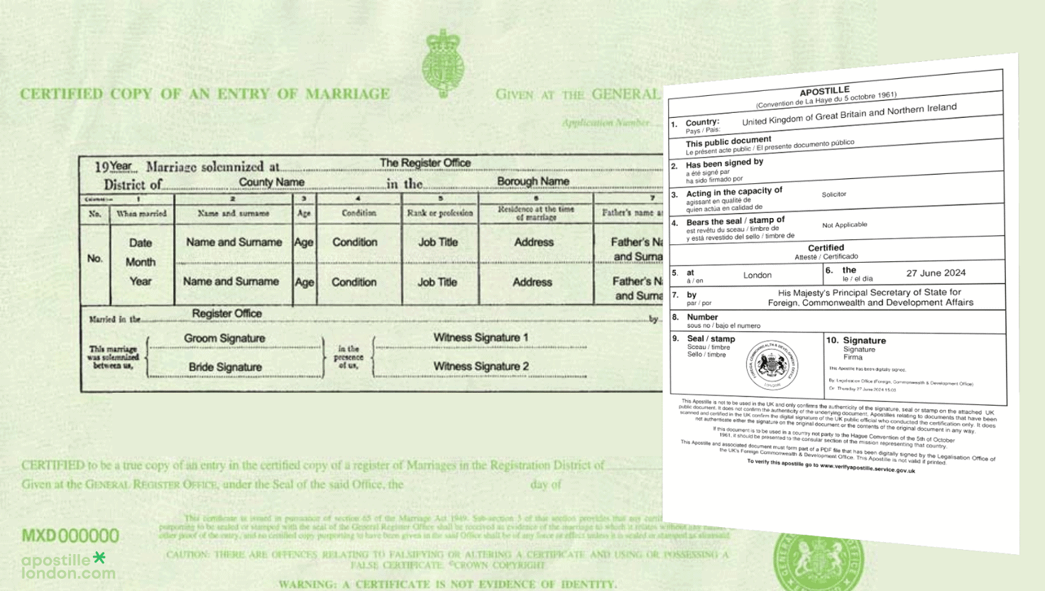 UK marriage certificate with apostille overlay example