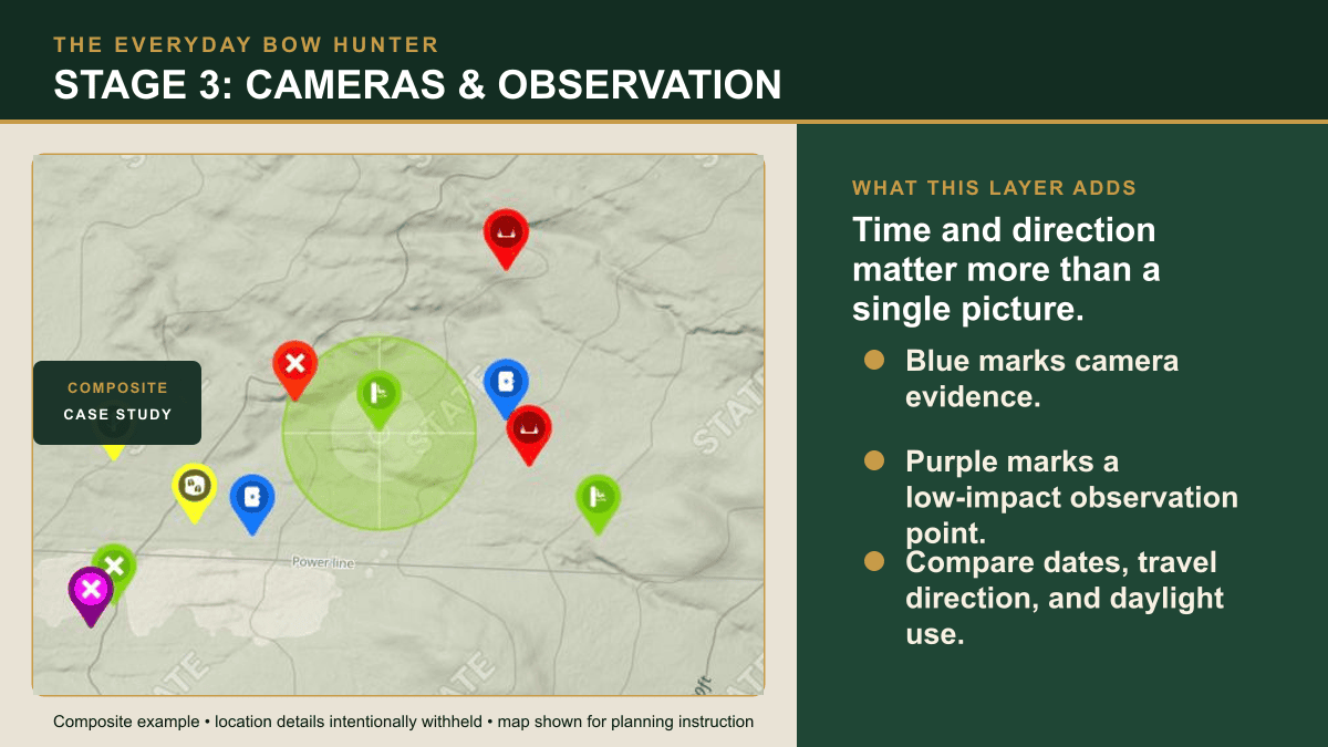 onX Hunt evidence map with two trail cameras, an observation point, ground sign, and suspected whitetail movement
