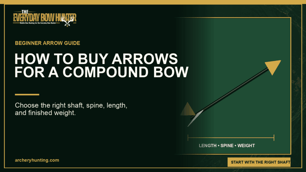 How to Buy Arrows for a Compound Bow (The Right Way)