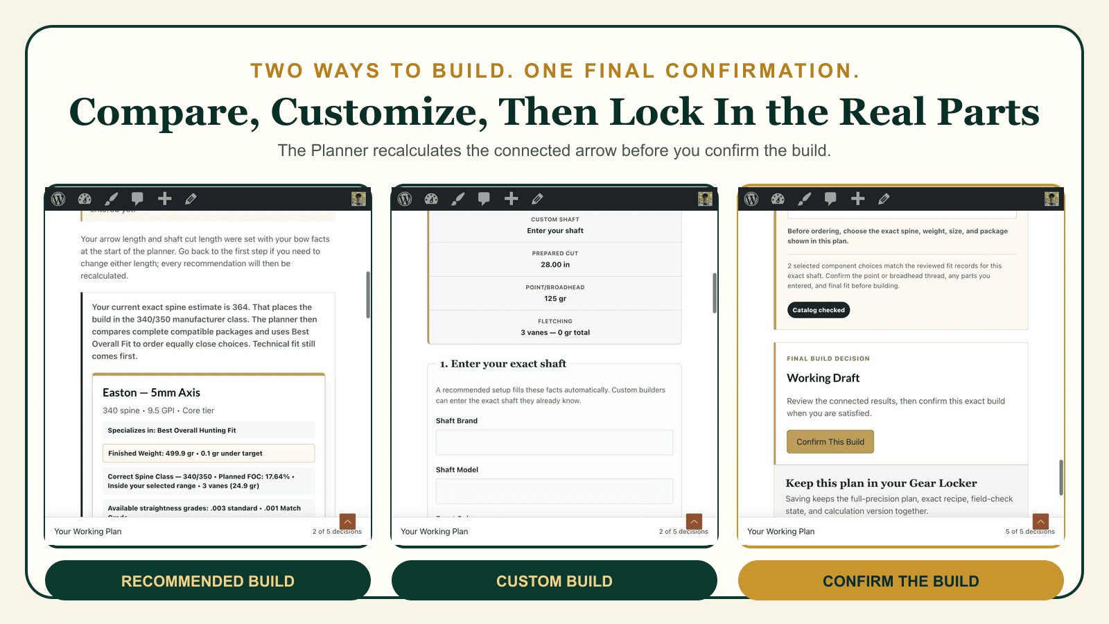 Arrow Planner screens showing a reviewed recommended package, custom component entry, and the Confirm This Build decision.