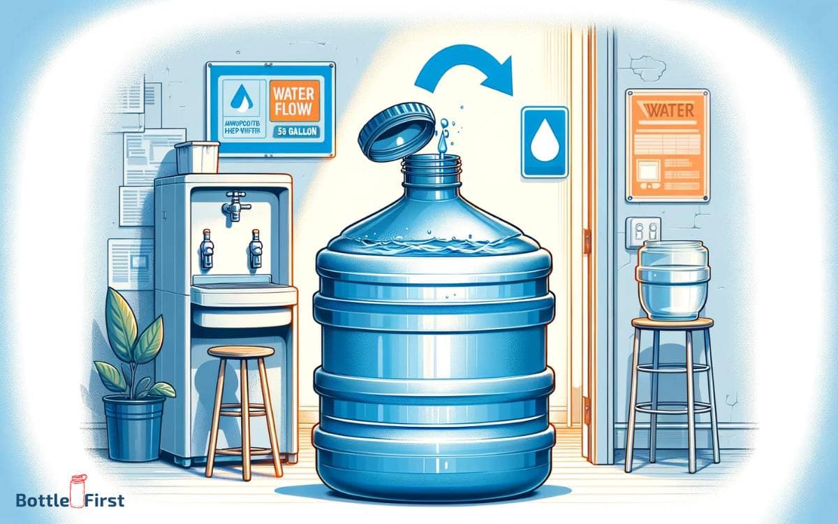 Why Removing The Cap From A Gallon Water Bottle Is Important