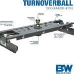 Durable gooseneck trailer hitch for towing and hauling.