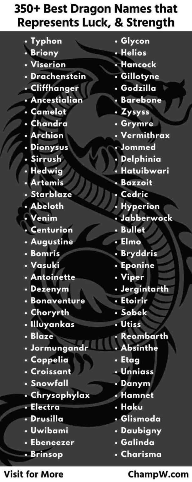 550-best-dragon-names-that-represents-luck-power-strength