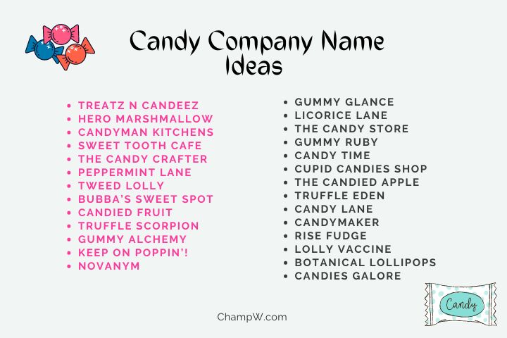 Candy Names Learn The Sweetest Names In The World Of 42 OFF