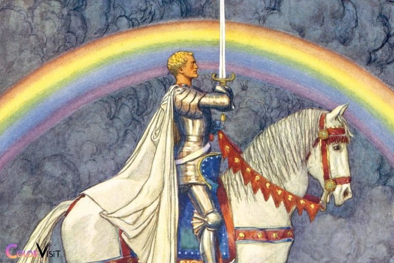 History of Rainbows