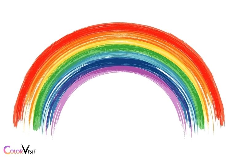 Overview of Rainbows