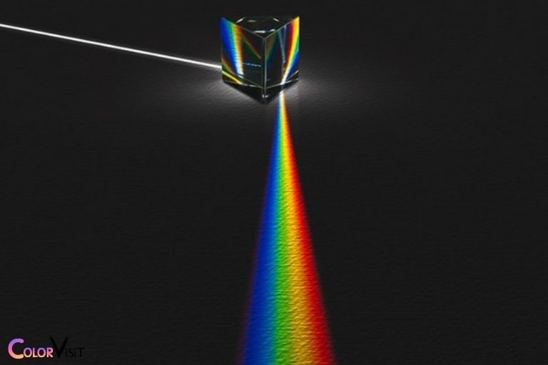 Why is Black Not a Part of a Rainbow