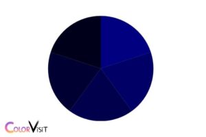 midnight blue color vs navy blue