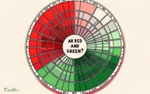 Are Red And Green Complementary Colors