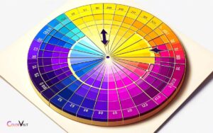 What Color Is Opposite Of Yellow