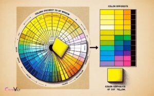 What Color Makes Yellow Look Whiter