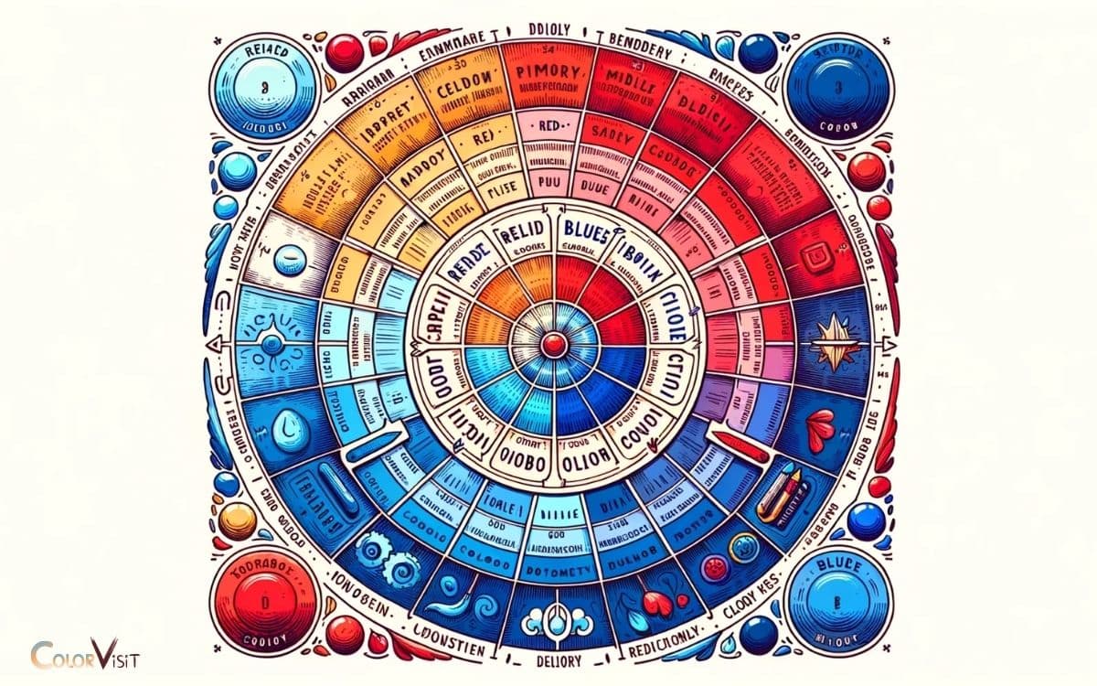 Are Red and Blue Primary Colors