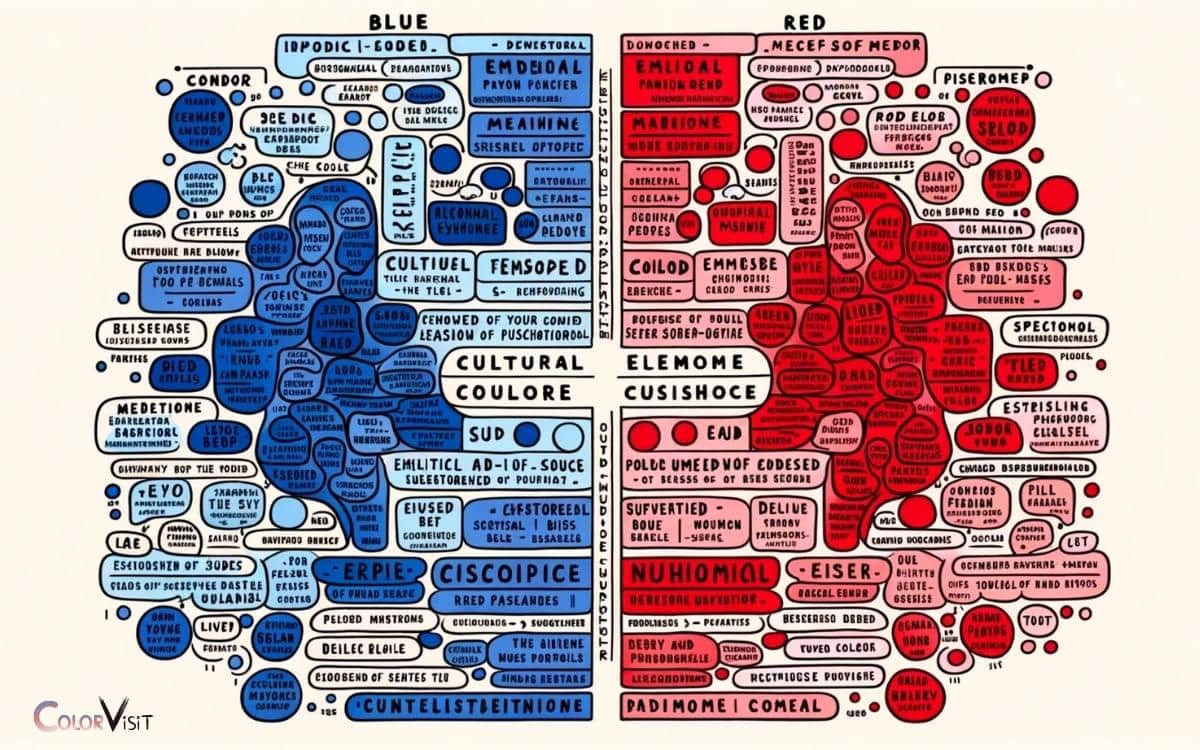 Blue And Red Color Meaning