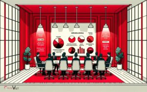 Color Red Meaning In Business