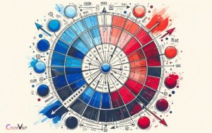 Color Theory Red and Blue