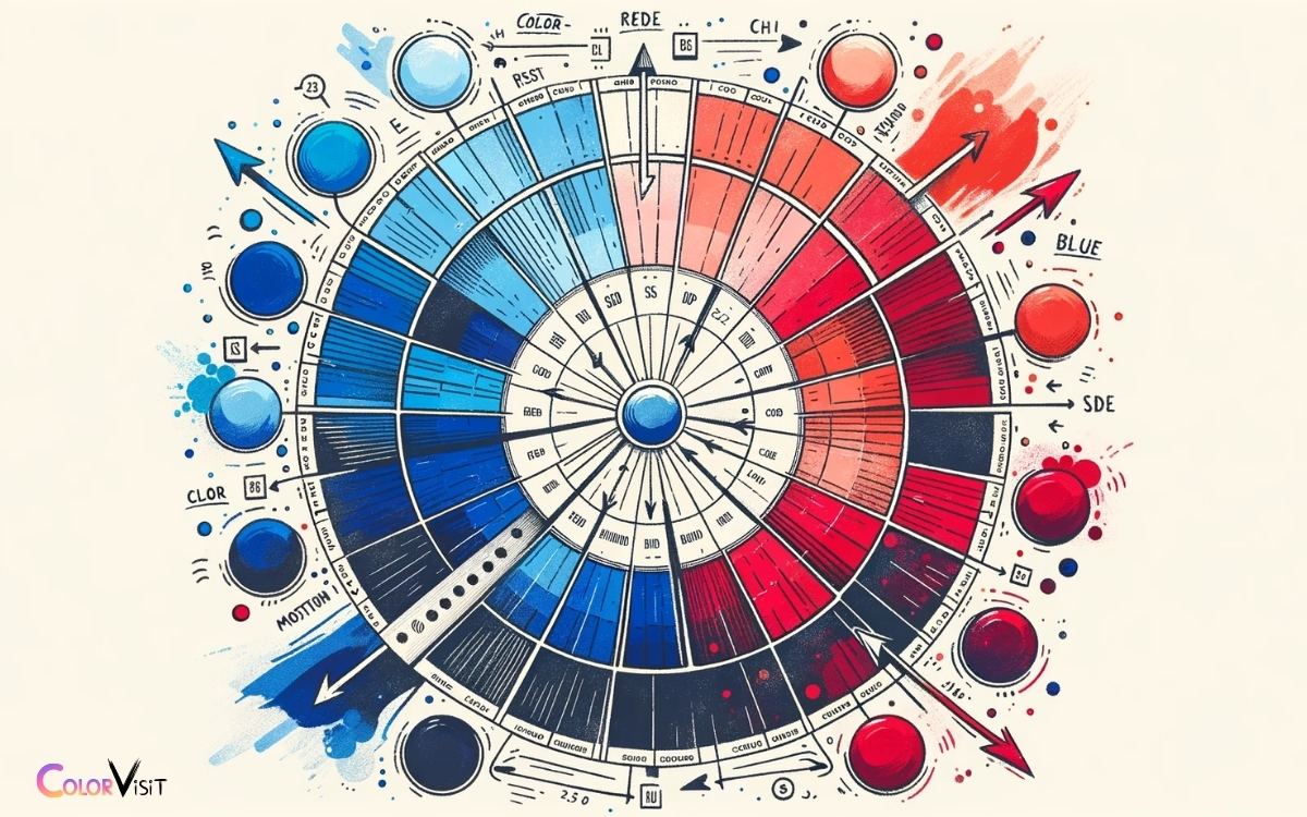 Color Theory Red and Blue