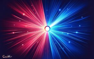 Combining Red and Blue Light Makes What Color