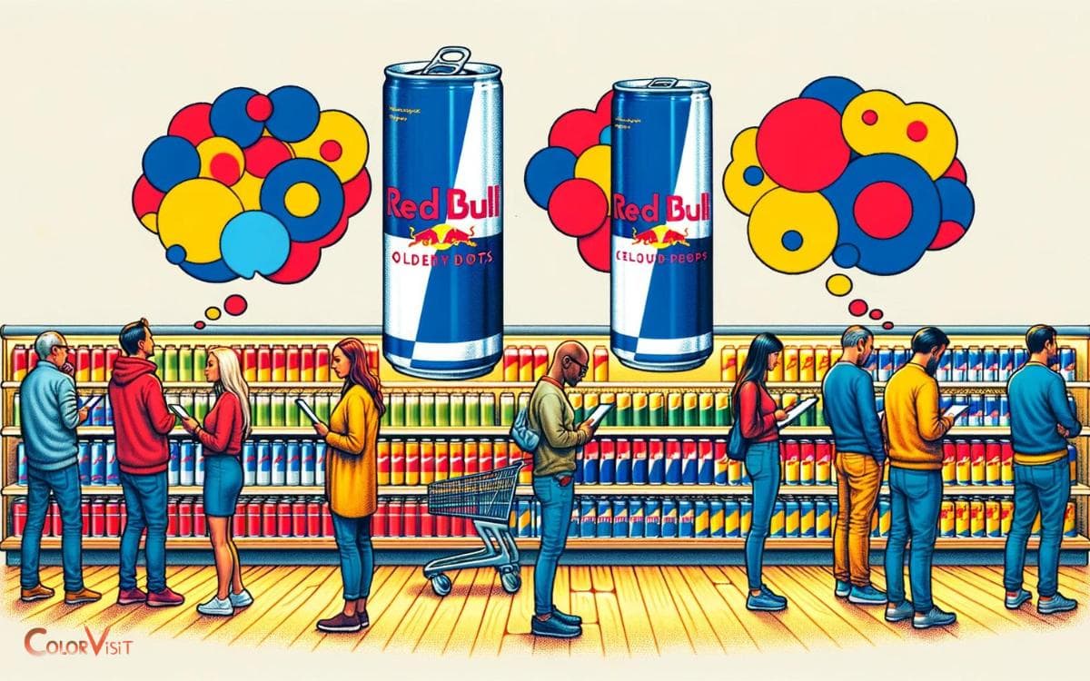Consumer Awareness and Perception
