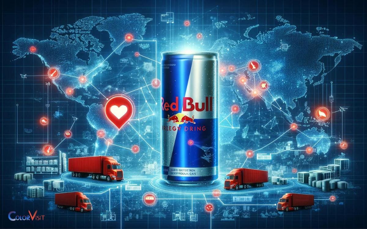 Distribution and Logistics Impact