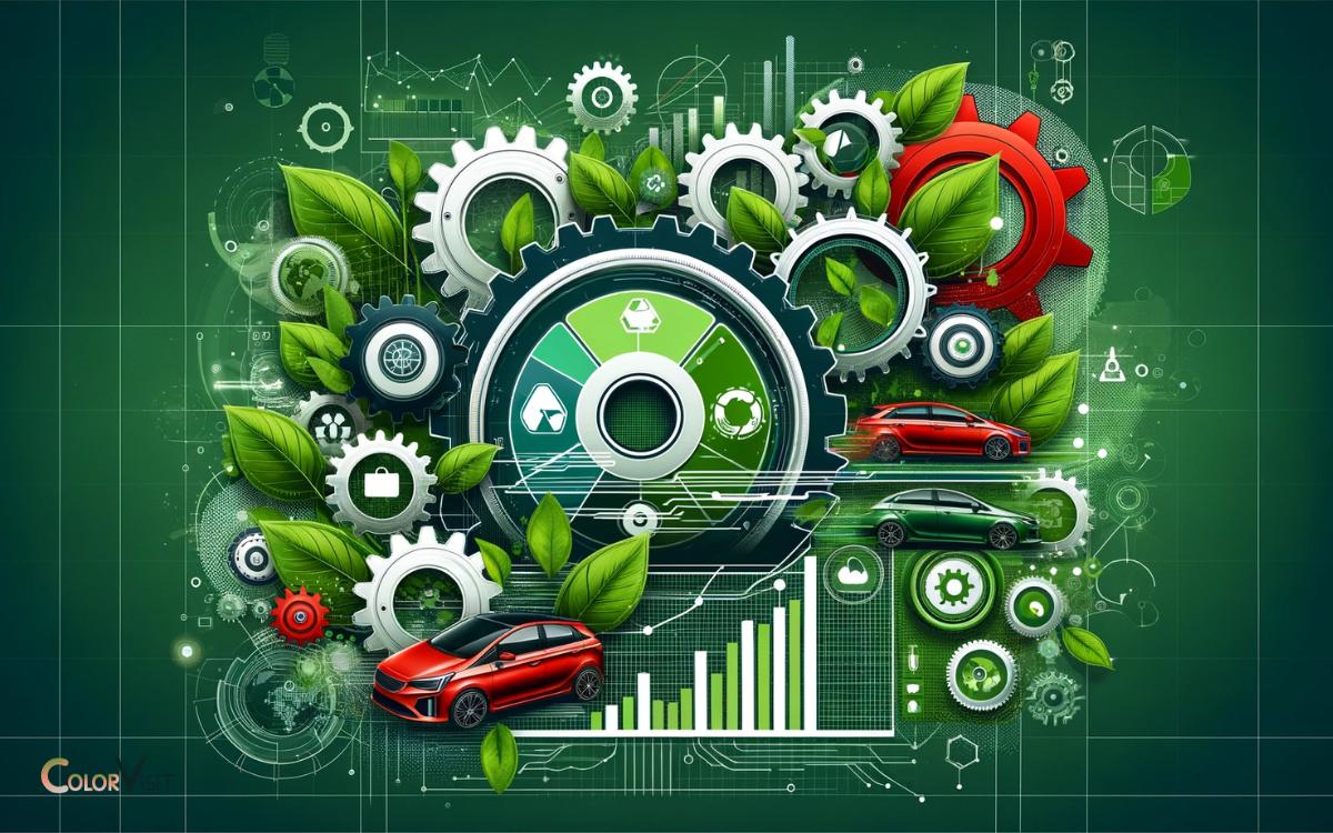 Environmental Impact and Sustainability