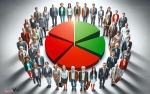 How Common Is Red Green Color Blindness