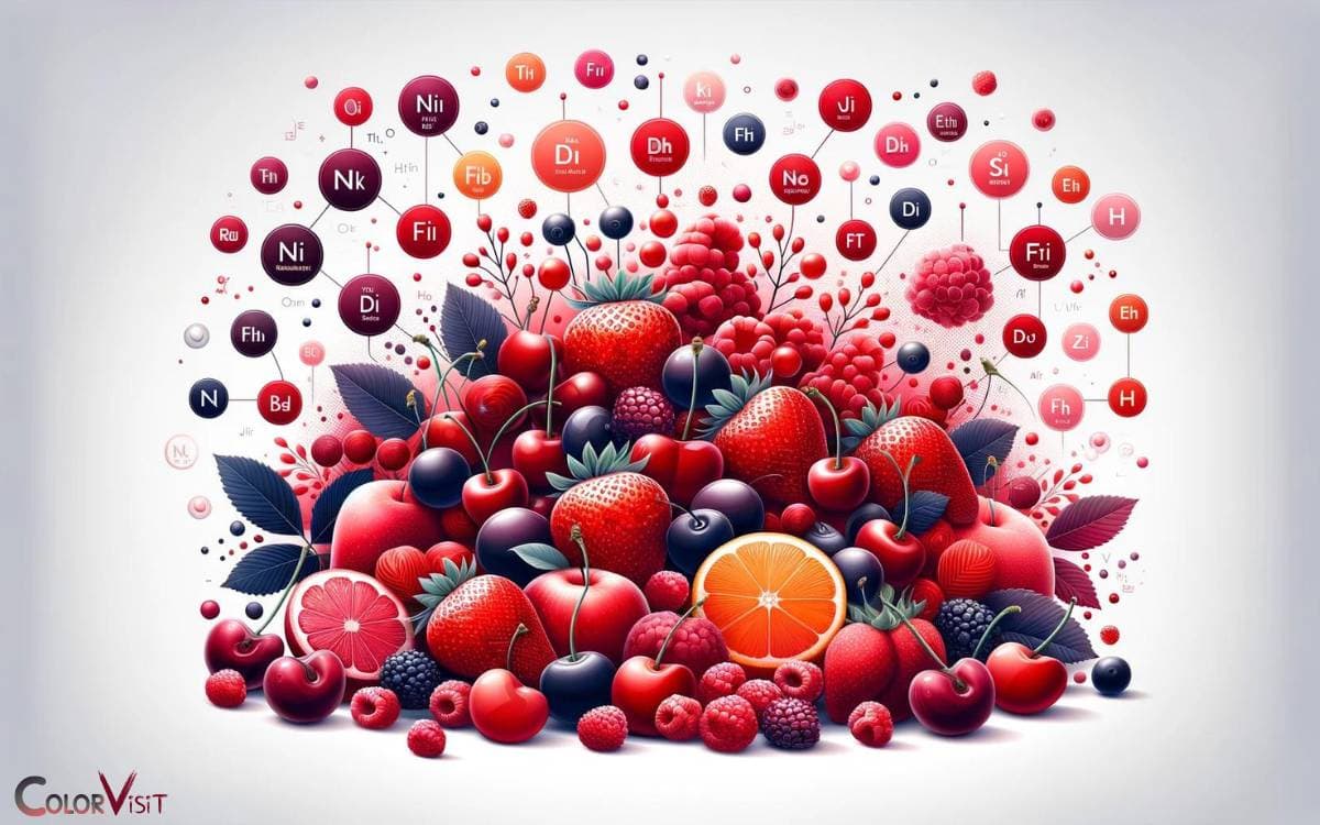 Nutrient Content of Red Fruits