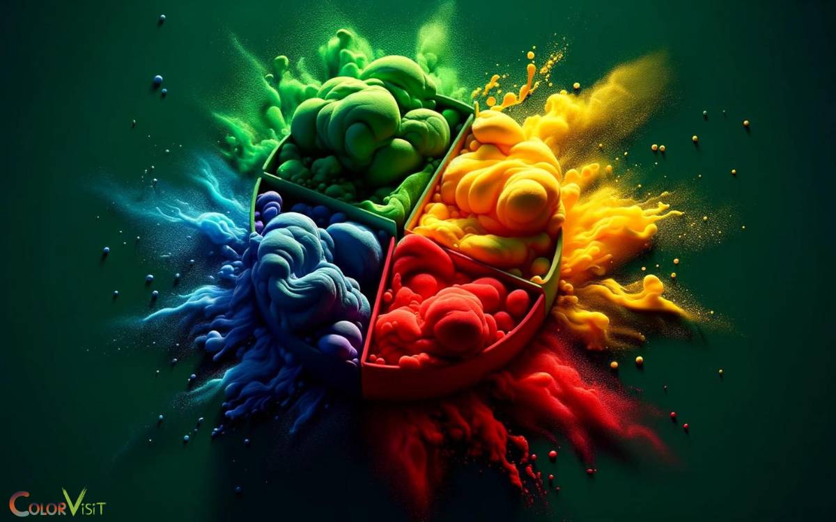 Primary Colors and Their Properties