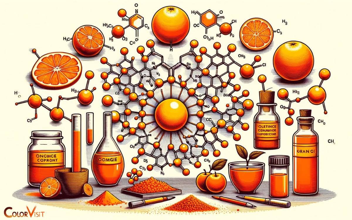 The Science of Orange Pigments