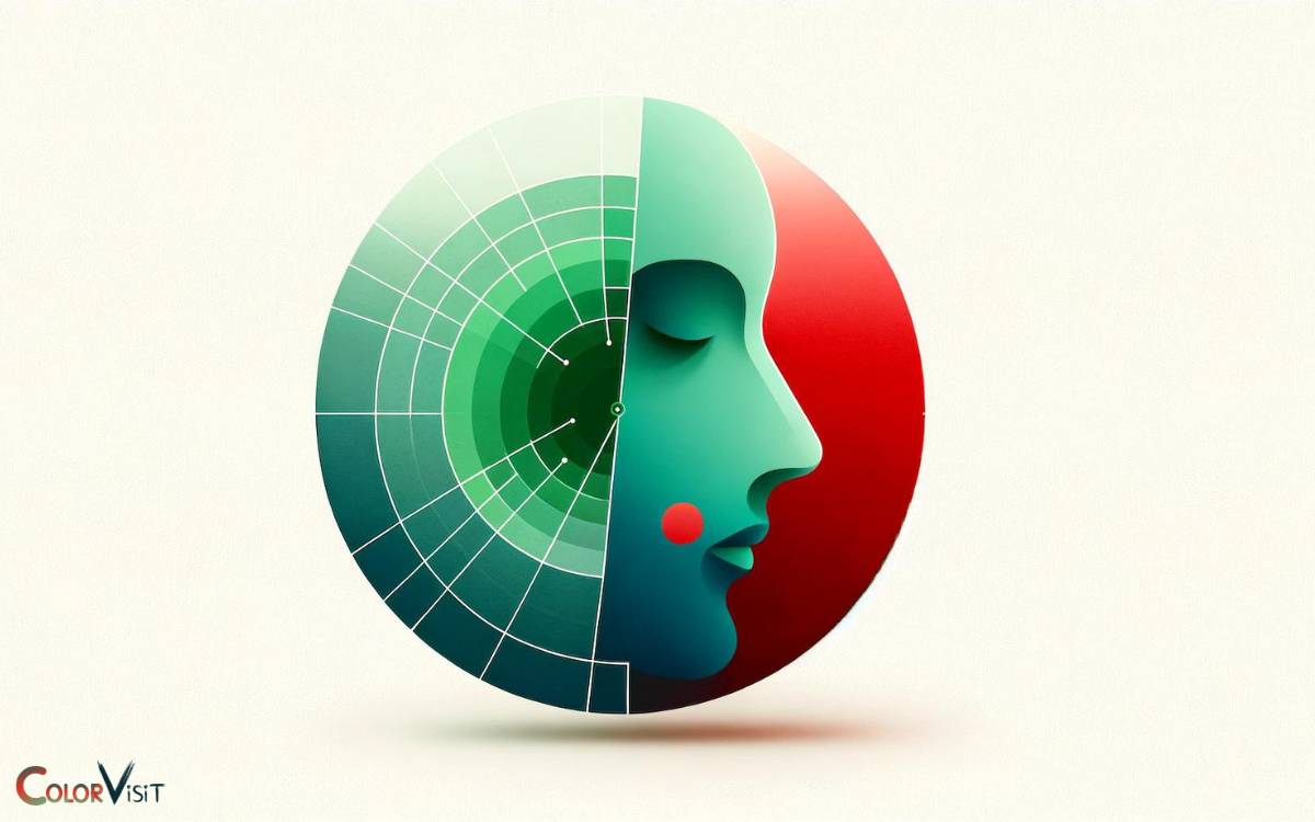 Understanding Color Theory
