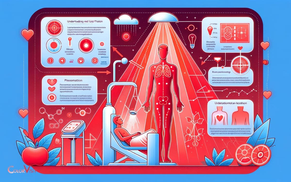 Understanding Red Light Therapy